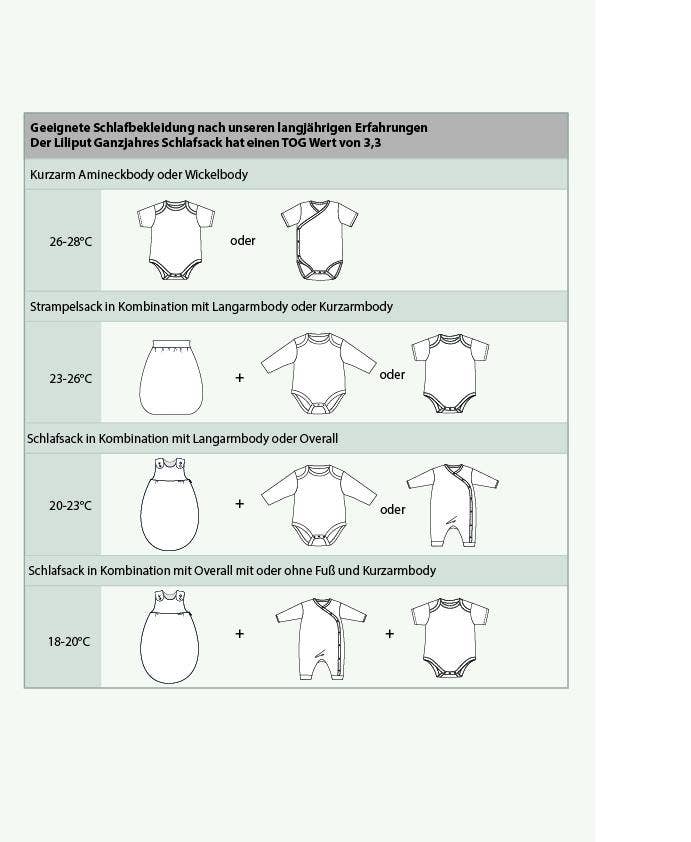 Schlafsack mit Pünktchen Liliput